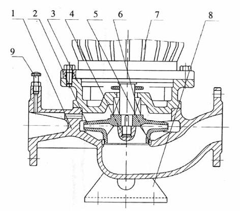 管道泵結(jié)構(gòu)示意圖